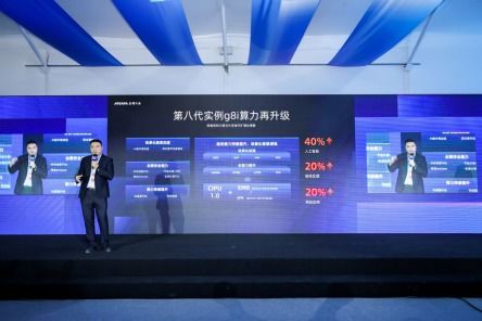 云邊協同，落地圖強 2023云棲大會下的英特爾與阿里巴巴共拓創新發展之路